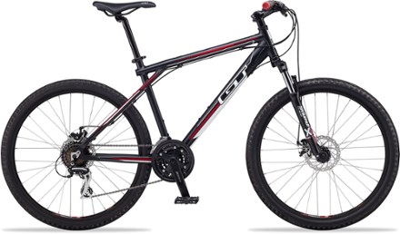 gt aggressor 1