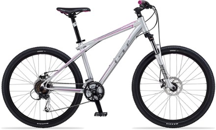 gt avalanche 4.0 2012