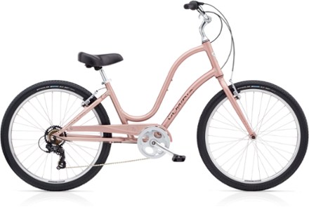 used womens bicycles for sale near me