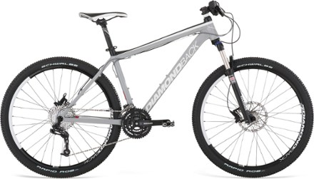 diamondback axis sport