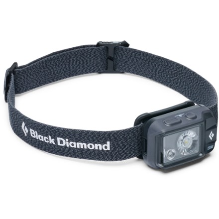 Cosmo Headlamp