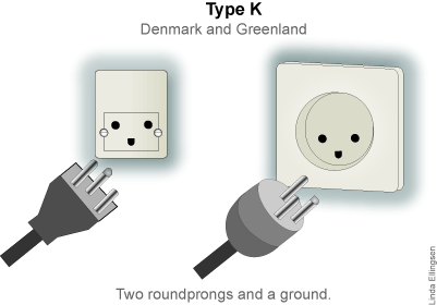 Denmark and Greenland adapter Plug