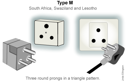 South Africa, Swaziland and Lesotho adapter Plug