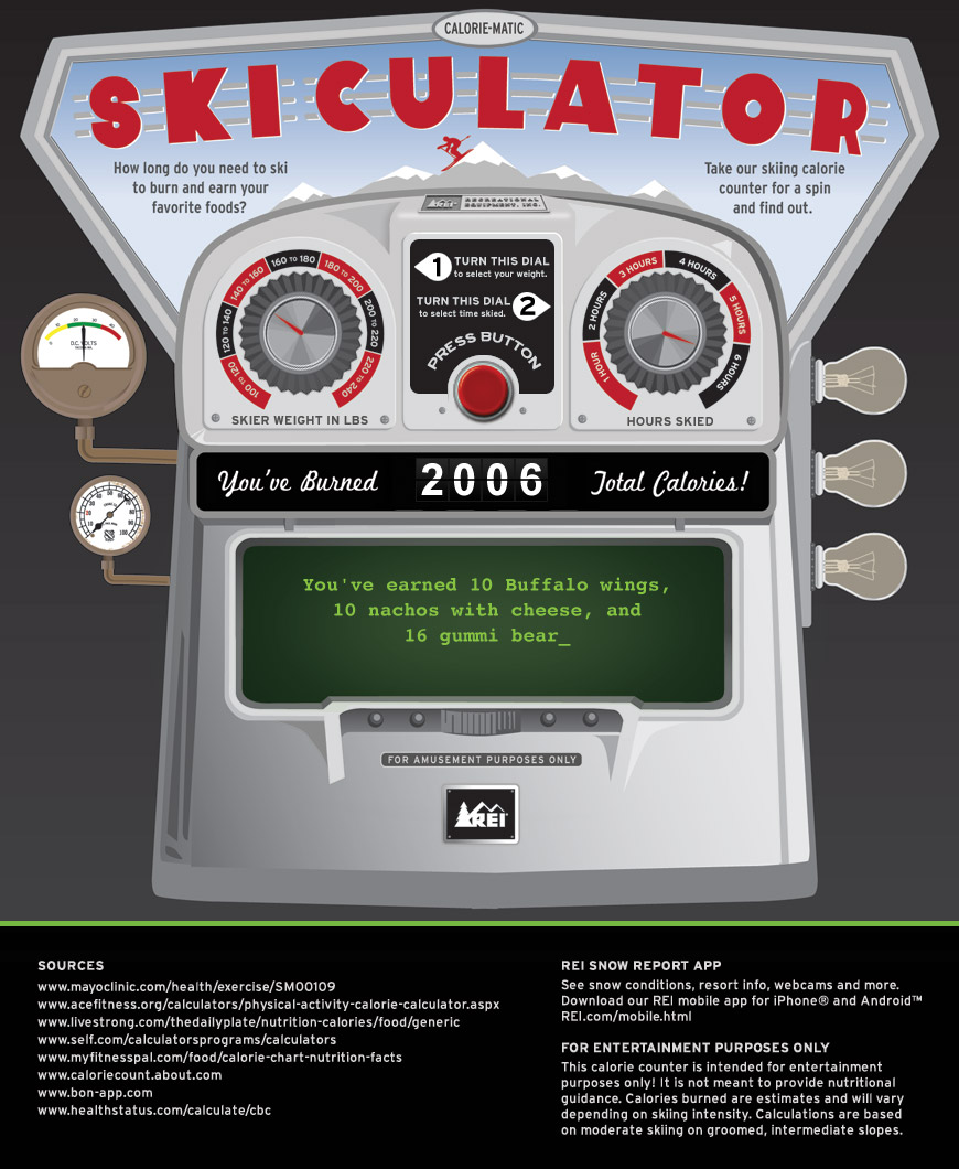 Skiing Calorie Calculator: Burn to Earn Your Favorite Apres Ski Foods