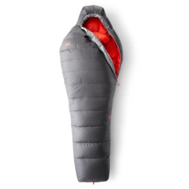 REI Sleeping Bag Estimated Value